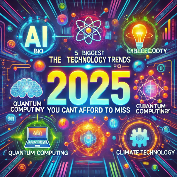 Biggest Technology Trends For 2025