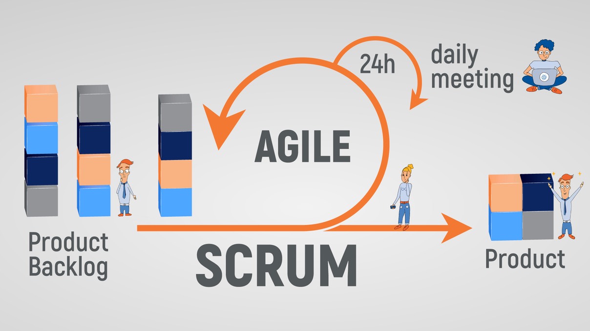 Scrum