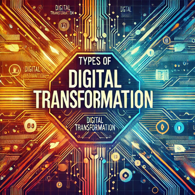 Types of Digital Transformations